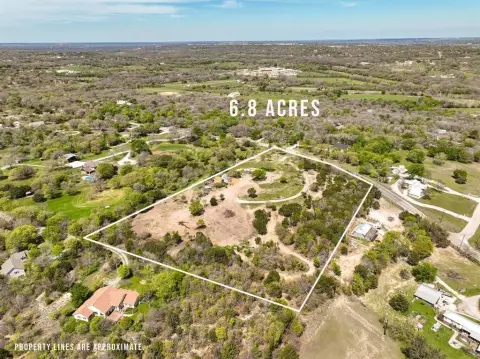Aledo, TX Land Opportunity
