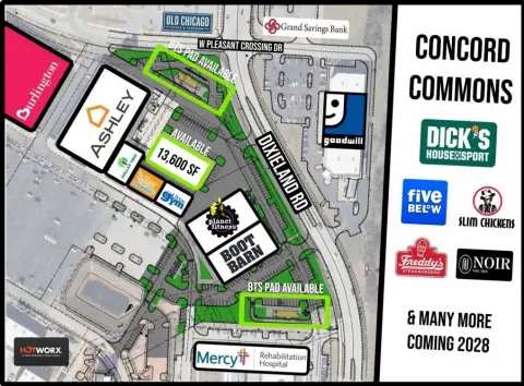 Ground Lease Commercial Land Pad