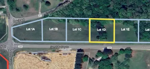 Commercial Lot in High Visibility Area