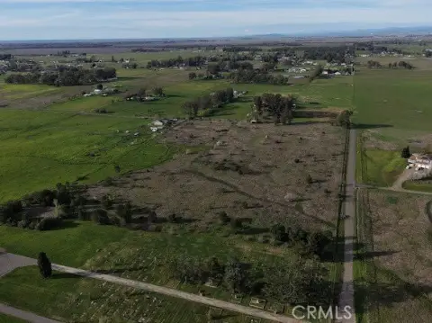 Raw Land Acreage for Development