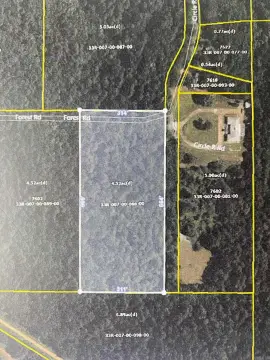 North Little Rock Vacant Land