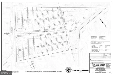 6.71 Acres in Hellertown Borough