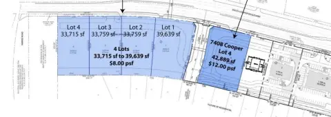 Commercial Land With Utilities