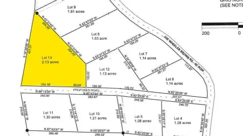 Fulton Land for Sale