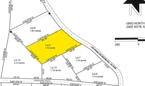 Fulton, MS Land Opportunity