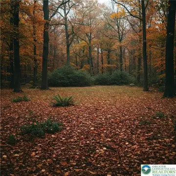 Land Backed by State Game