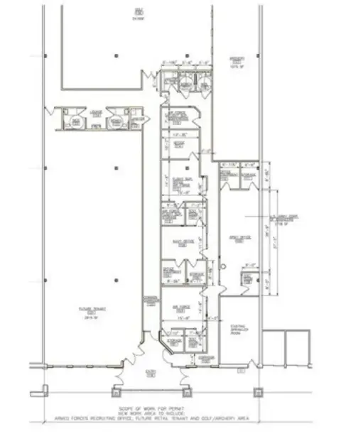 Land for Retail Development