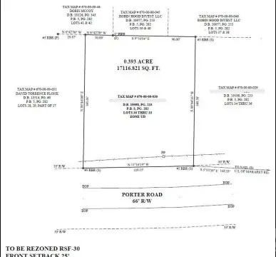 Rock Hill Buildable Lot