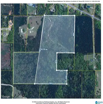Unrestricted Land for Development