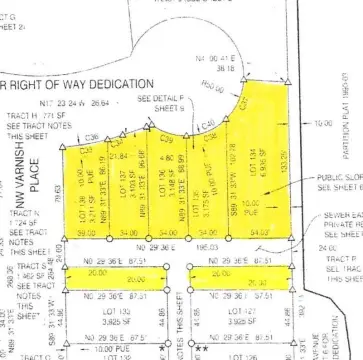 Redmond Land: Ready to Build