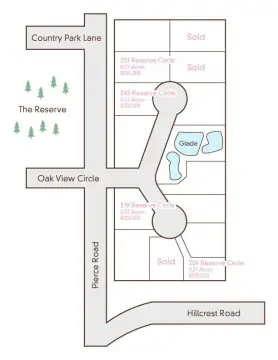 Residential Land in Gated Community