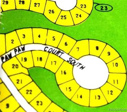 Homosassa, FL Home Site