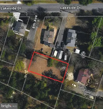 Vacant Land in Victory Lakes