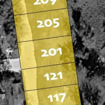 Permit-Ready Land Near Schreiner University