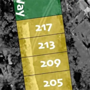 Kerrville Vacant Land For Sale