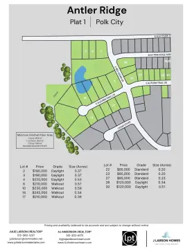 Polk City Land For Sale