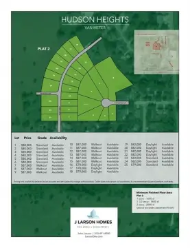 Residential Land in Van Meter, IA