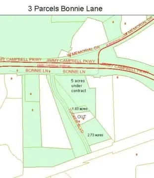 Dallas Land For Sale