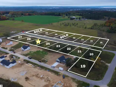 Vacant Land in Traverse City