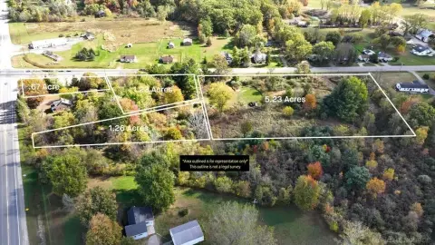 Commercial Land