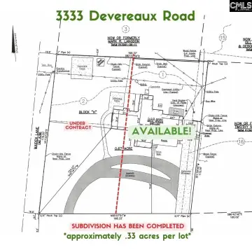 Residential Land in Columbia, SC