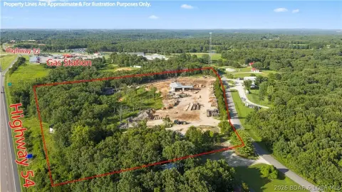 Manufacturing Property with Power