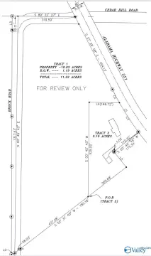 Mostly Level Agricultural Acreage