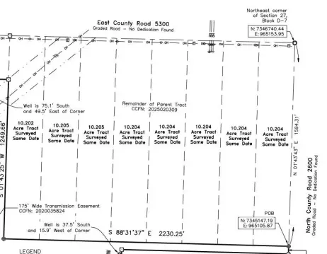 Land in Lubbock, Texas