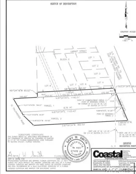 Commercial Land with Dual Access