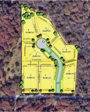 Southlake TX Premier 1-Acre Lots