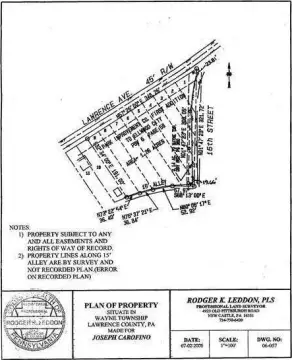 Commercial Land in Wayne Twp