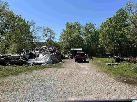 Residential Land in Birmingham, AL