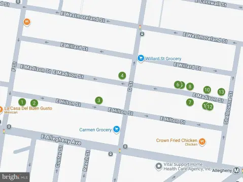 Philadelphia Land Portfolio For Sale