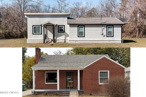 Tenant-Occupied Investment Property Package