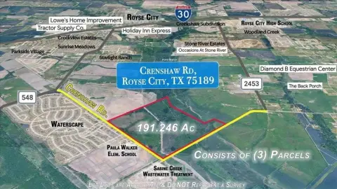 Royse City Land Opportunity