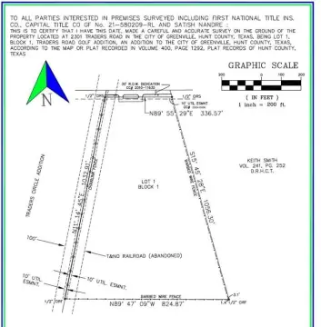Greenville, TX Unimproved Land