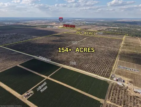 Agricultural Land with Automated Wells