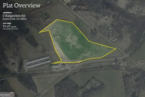 Bowersville Land with Mountain Views