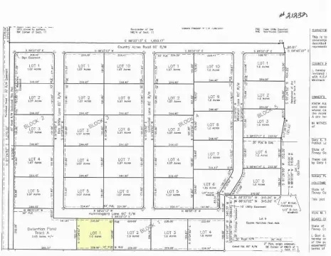 Garden City Acreage for Development