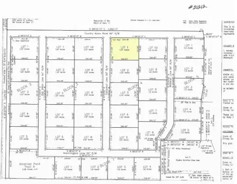 Garden City Acreage for Home