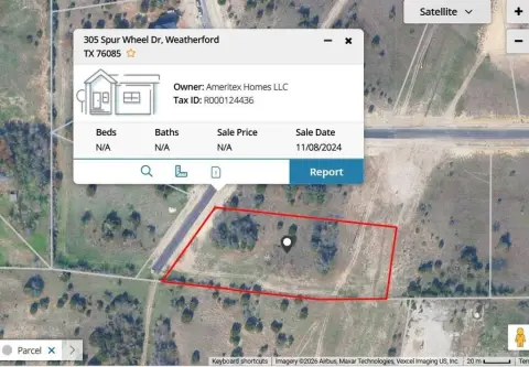 Land in Weatherford, Texas