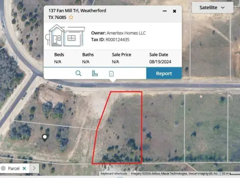Land in Weatherford, Texas