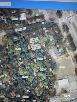 B2-Zoned Commercial Land