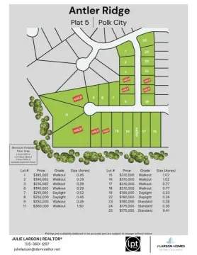 Wooded Residential Land Lot