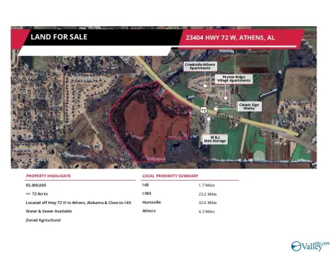 Agricultural Land Development Site