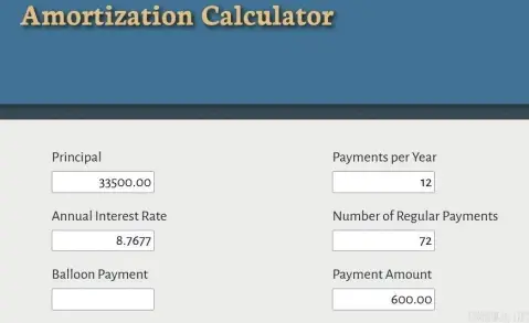 Unrestricted Acreage Ready for Development