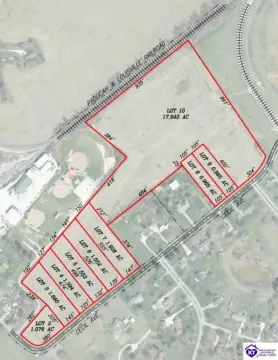 Land Auction in Cecilia, KY