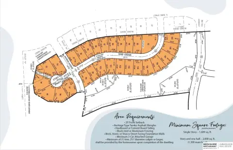 Residential Lot in Elkhorn, NE
