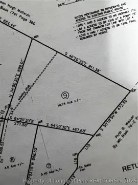 Red Springs Acreage for New Home