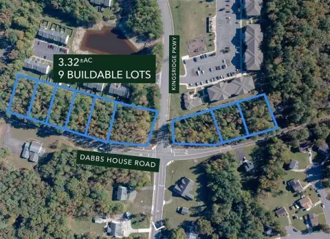 Residential Lots in Henrico County